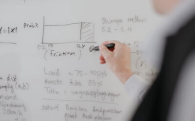 Machine Learning Lab opens in Stockholm